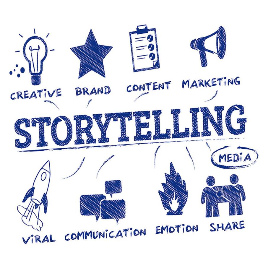 storytelling-la-gi-vai-tro-trong-product-design
