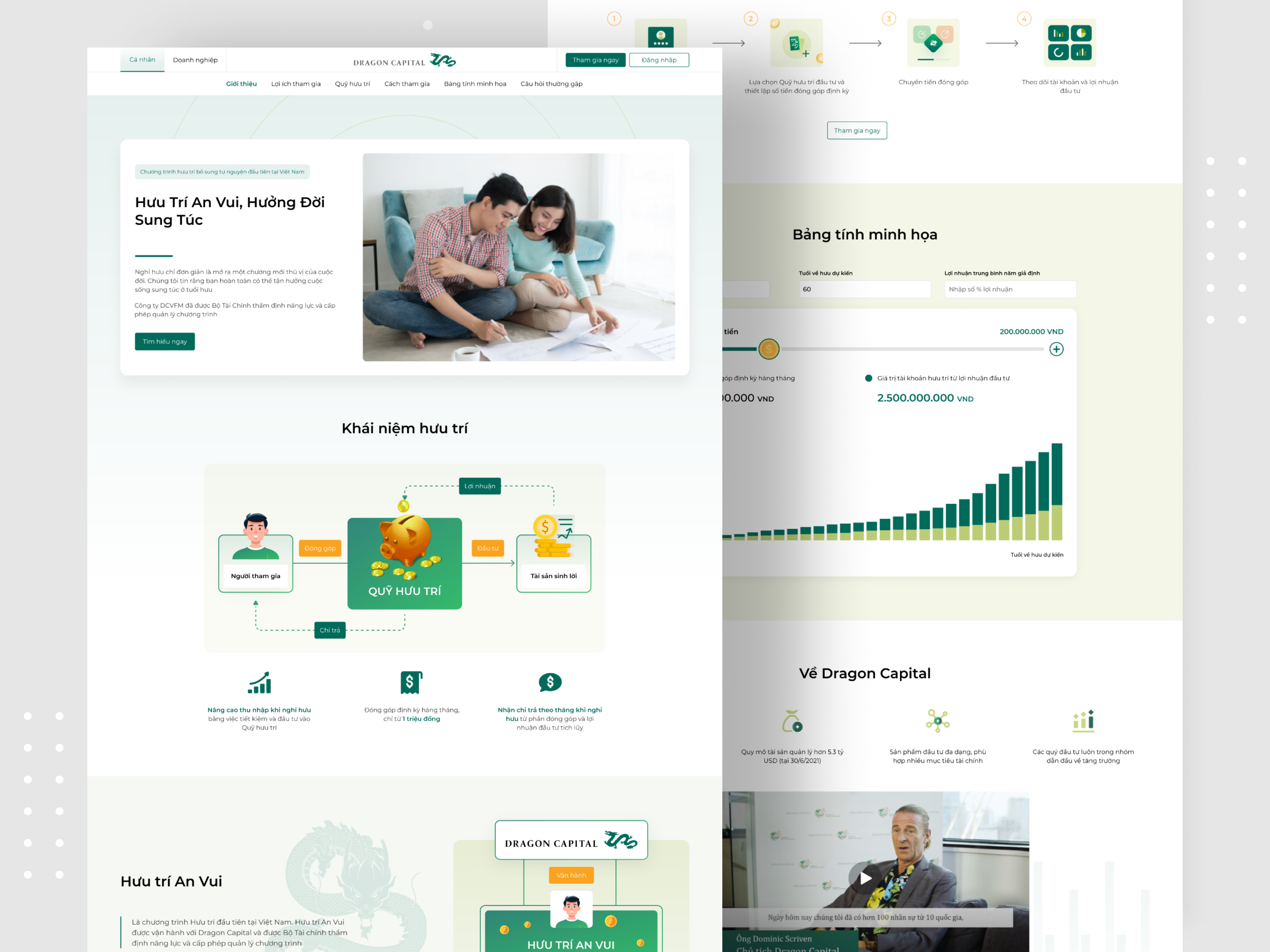 Pension Landing Page For Dragon Capital