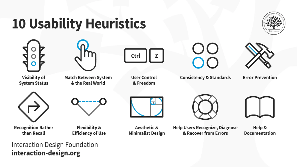 Heuristic evaluation