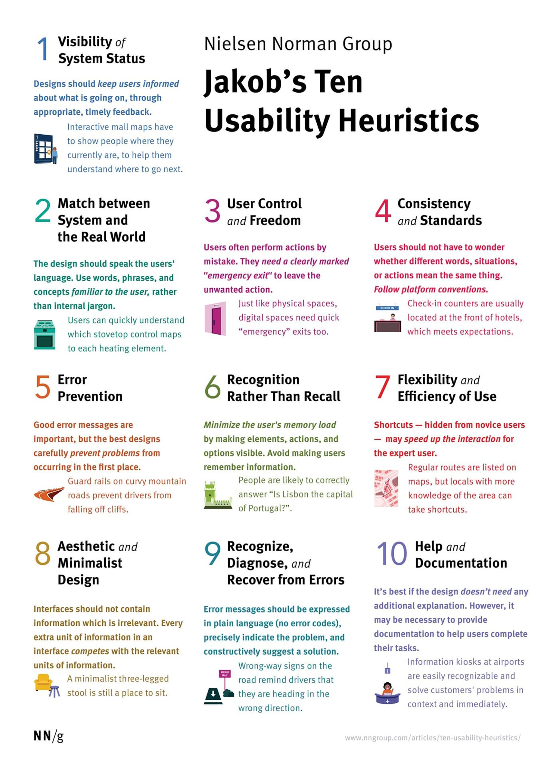 10 Usability Heuristics